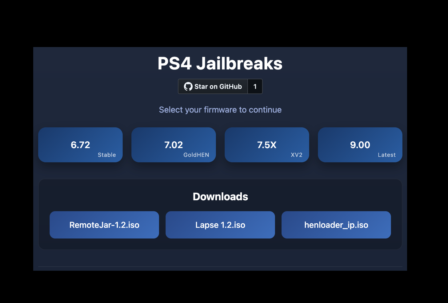 PS4 Tooling Preview